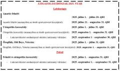 Átigazolási időszak 2025 Nyár