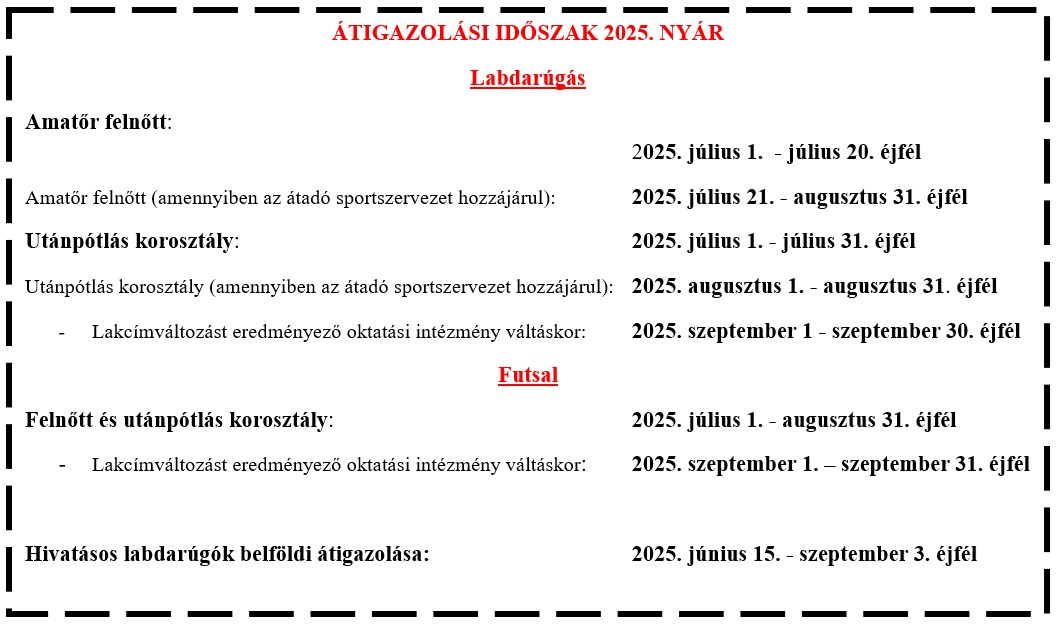 Átigazolási időszak 2025 Nyár